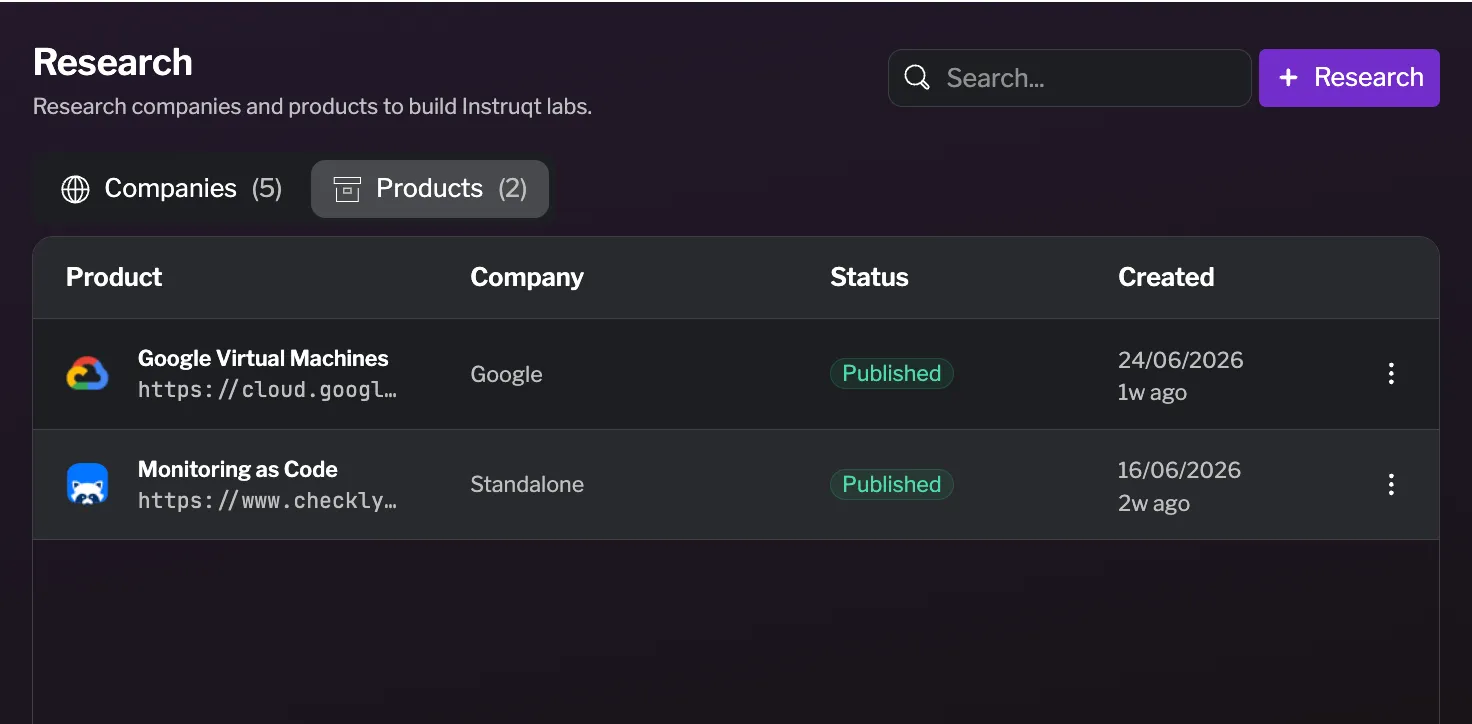 The Products tab listing standalone and company-owned products, with the Company column visible Products Tab